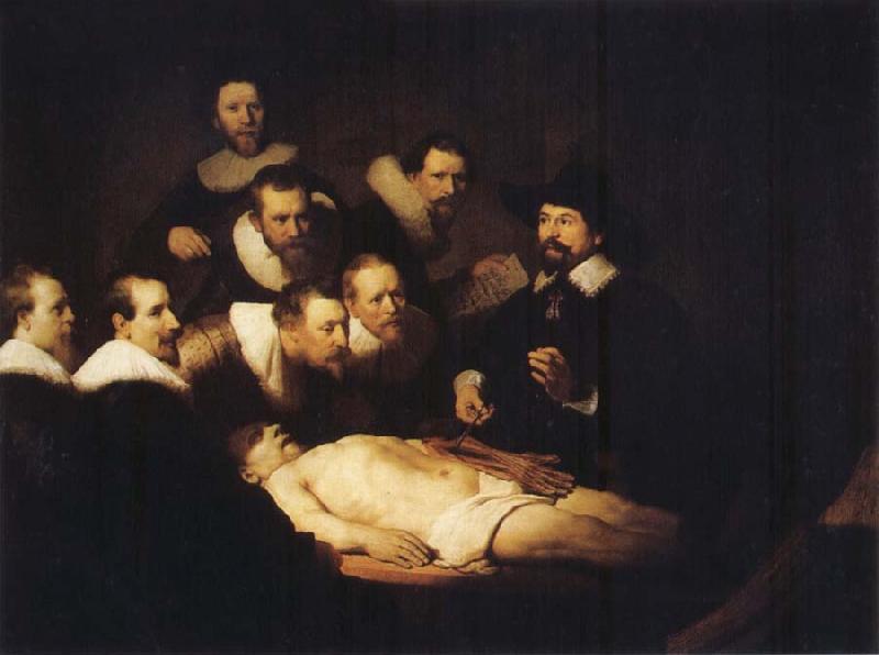 REMBRANDT Harmenszoon van Rijn The Anatomy Lesson by Dr.Tulp oil painting image